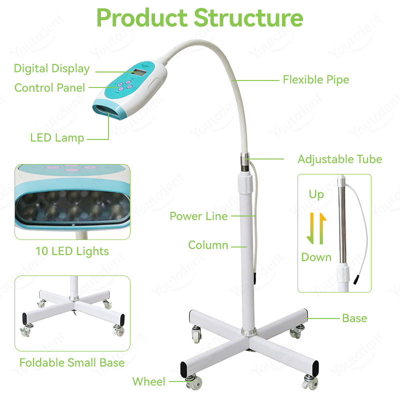 50W Dental Touch Screen 3 Colo - Teeth Whitening Light ulasan dan harga