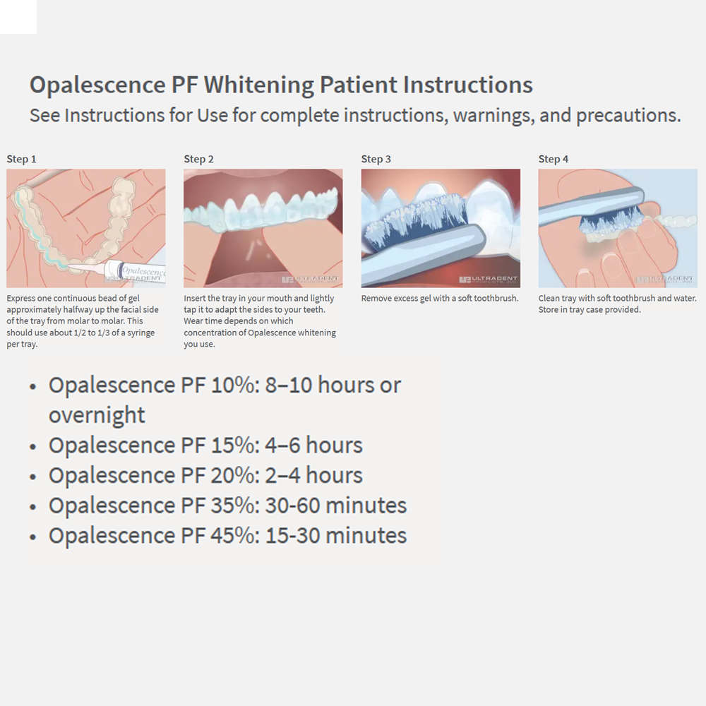 Opalescence Whitening 20% PF 2 - Teeth Whitening With Hydrogen Peroxide ulasan dan harga
