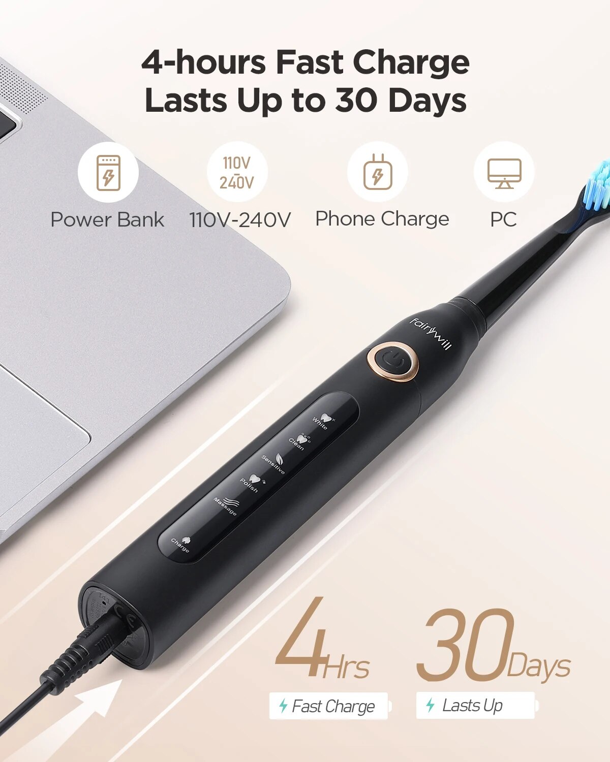 Fairywill Electric Sonic Tooth - Electric Toothbrush Sonic ulasan dan harga