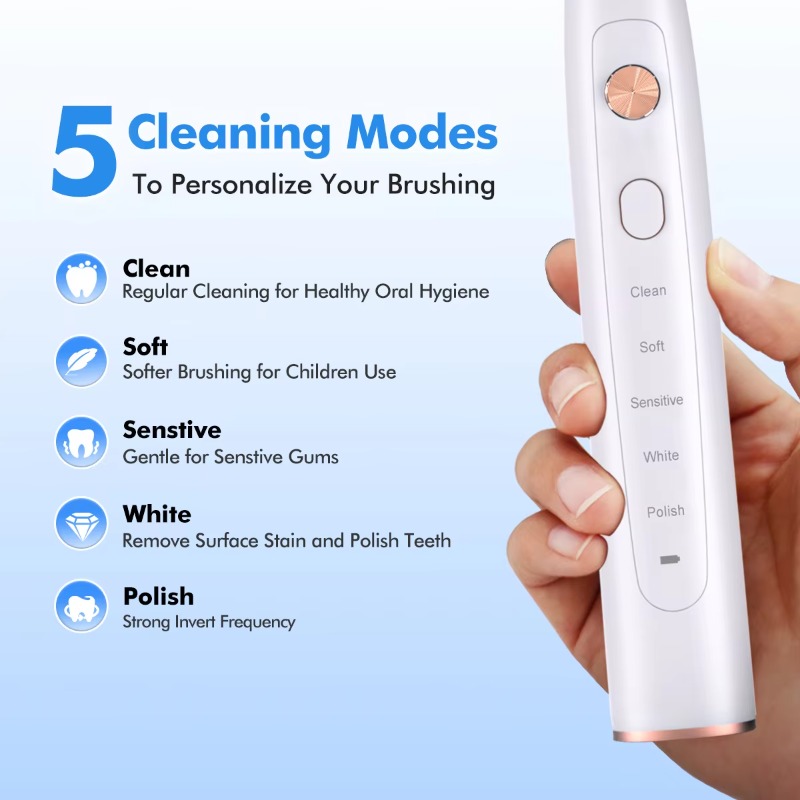 Rechargeable Sonic Electric To - Electric Toothbrush Sonic ulasan dan harga